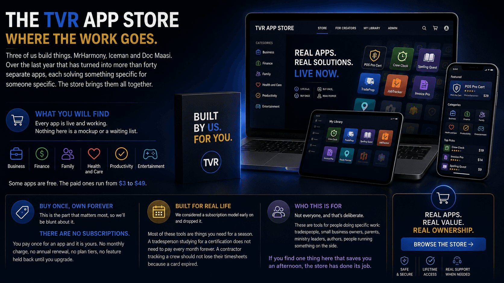 Every app we have built, in one place